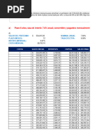 Tabla de Amortización Infonavit | PDF | Crédito | Finanzas y dinero