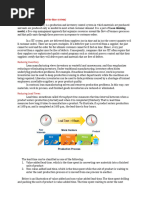 Lean Manufacturing (JIT)