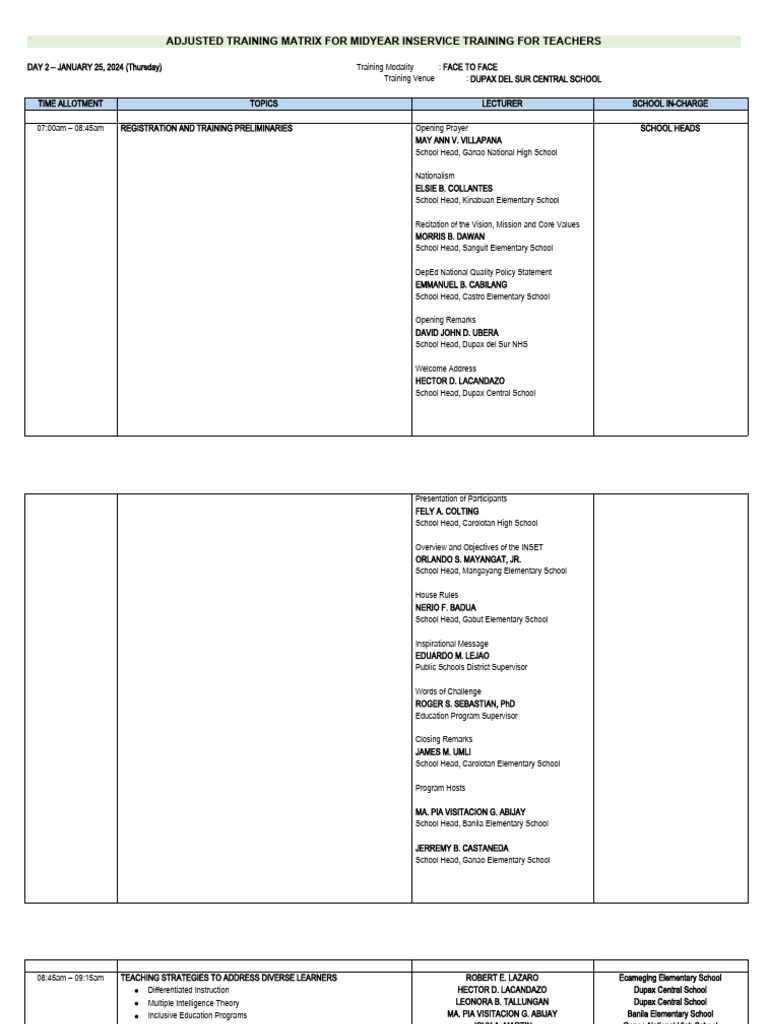 Adjusted Training Matrix | PDF | Teaching | Human Communication