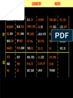 JEE Advanced 2024 - Block Strategy - Screenshot