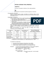 2 NUTRITION-ACROSS-THE-LIFESPAN-pregnancy