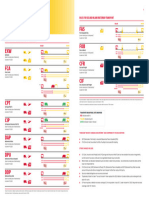 Basic Overview Incoterms 2020 Rules