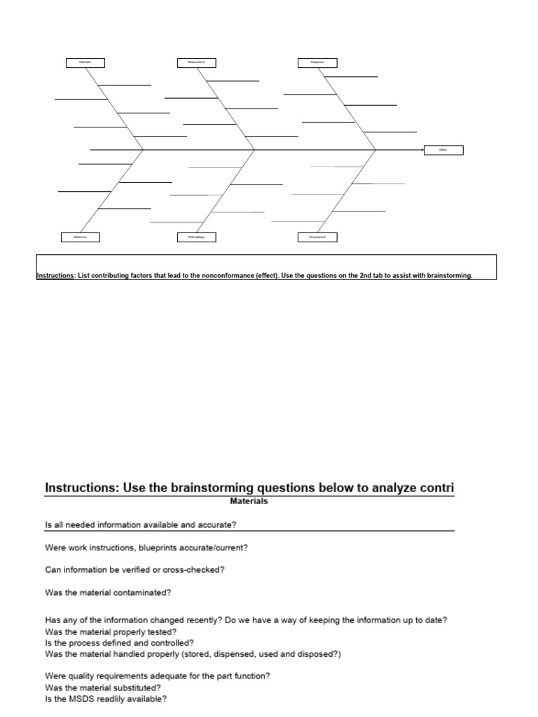 Template-Ishikawa_Fishbone | PDF | Verification And Validation ...
