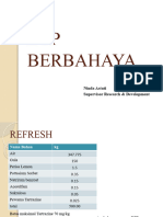 BTP Berbahaya