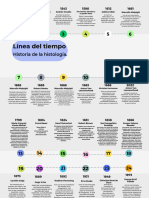 Gráfico de Línea de Tiempo Con Fechas y Etapas Multicolor - 20240116 - 224318 - 0000