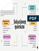 SOLUCIONES 