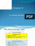 Accounting Notes