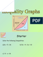 2) Inequality Graphs