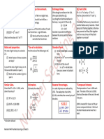 Revision MAT Number Securing A C Sheet B