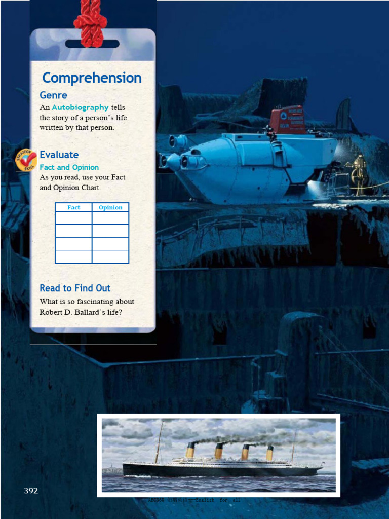 Titanic | PDF | Stern | Ships