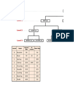 MRP Workings