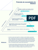 Pirámide de Maslow