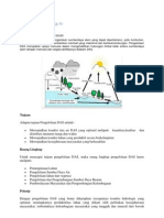 Dasar Hukum Pengelolaan Das