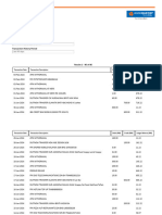 Irakyat - Account Overview