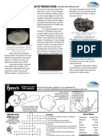 Asteroids and Meteors PDF Printable Worksheet
