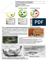 Ch3 TD4 Diff MoyensAlimentation