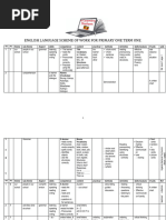 p.1 English Language Scheme of Work Term 1