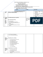 Jadwal PPDS Januari 2024