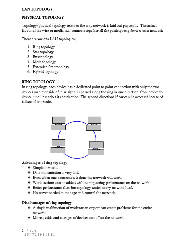 Lan Topologies Pdf Network Topology Computer Network