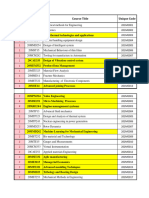 Group No. Course Code Course Title Unique Code