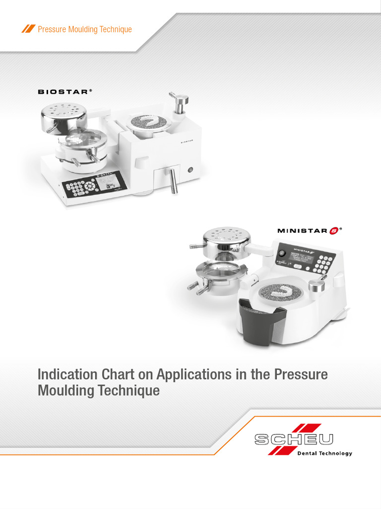 Pressure Moulding Applications Chart | PDF | Dentistry Branches | Materials