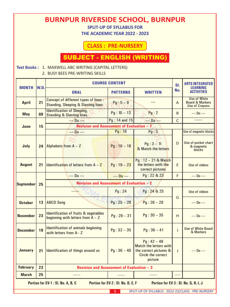 Syllabus pre nursery pdf