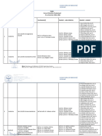 Cercuri Stiintifice Studentesti 2021-2022