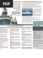 Download Timeline to shipbuilding contract by The Chronicle Herald SN70564624 doc pdf
