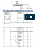 Kisi-Kisi Matematika Asas Ganjil Kelas 8 SMPN 2 Tp. 2023-2024