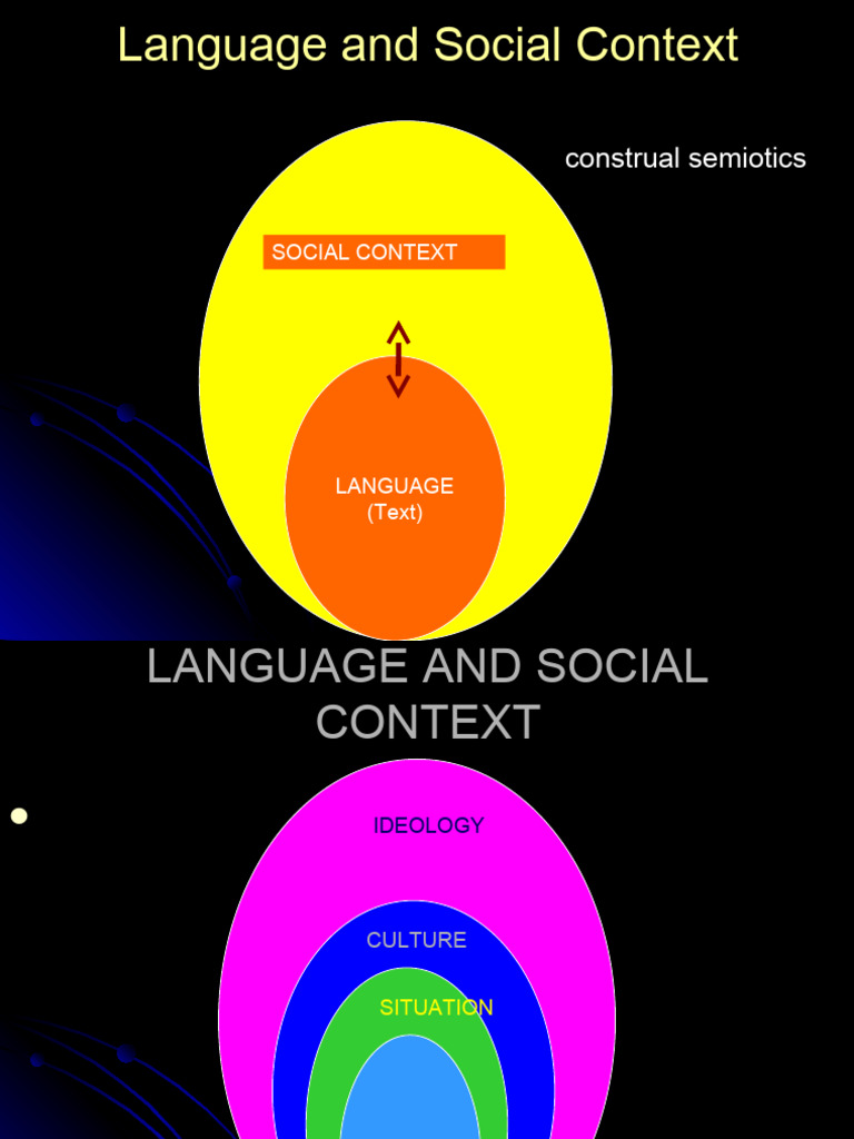 Language in Social Contexts Explained | PDF | Tobacco Smoking | Addiction