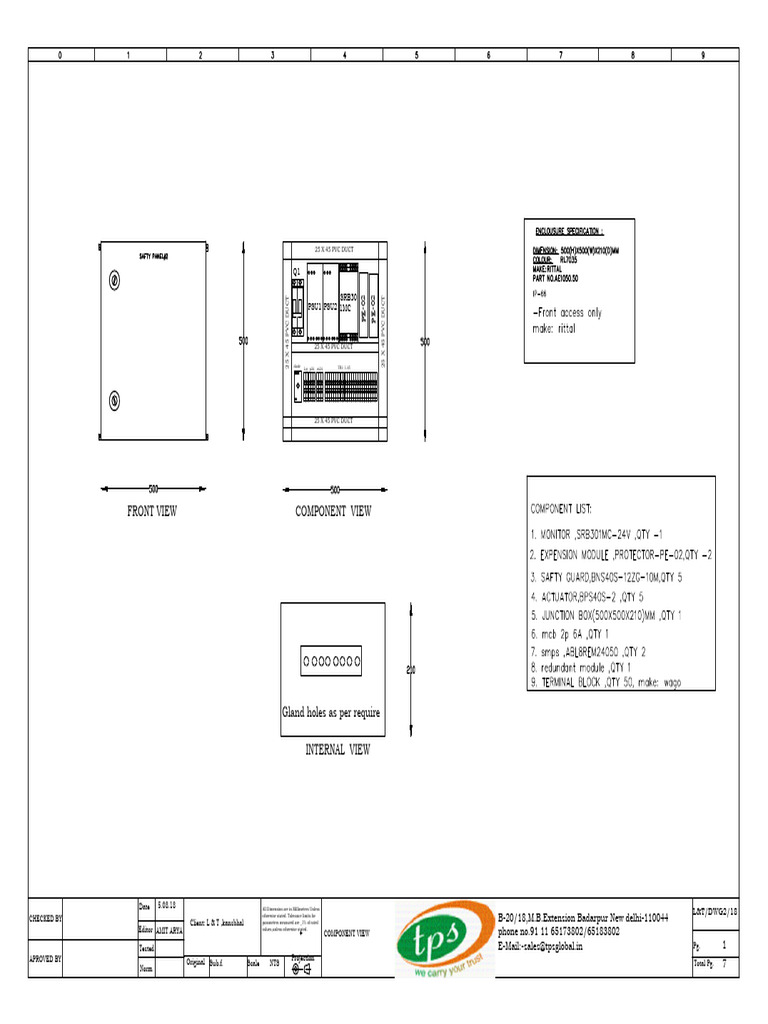 Safety Panel-2 | PDF