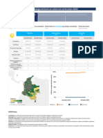 Aseguramiento X EPS Enero 2022