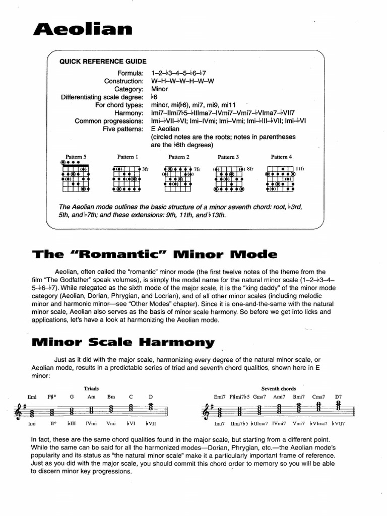 Aeolian Guitar Notes Pdf