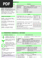 2 2-Programming-Fundamentals 250009778