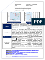 Zabala Samuel 6B (Ecología - Pregunta de Repaso)