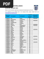 List of Fa Registered Football Agents - 30 January 2024 | PDF