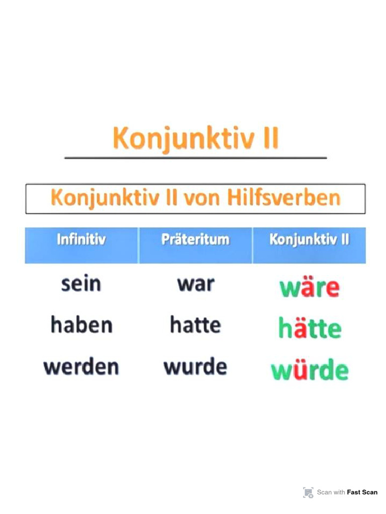 konjunktiv-2-pdf