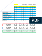 Análise Do Enem (2009 - 2023)