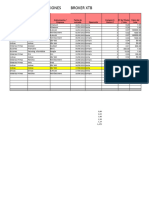 Resultado de Simulaciones XTB