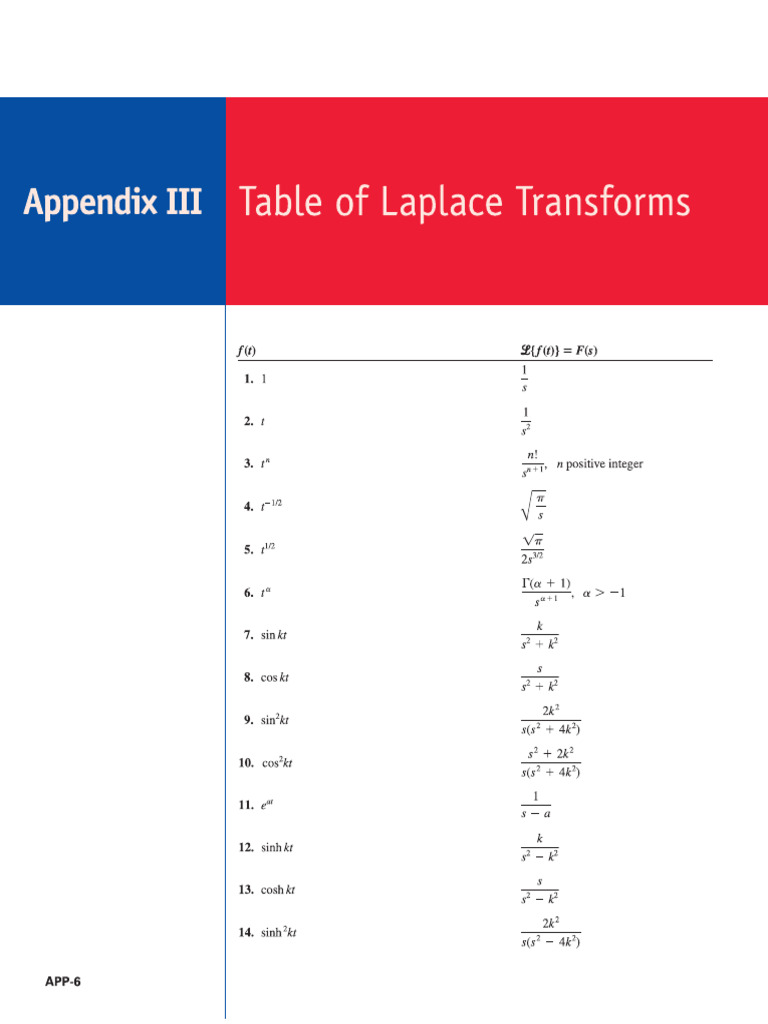 Laplacs formulaes pdf