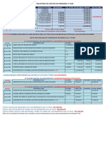 Organigrama de Trabalho, COM RELATORIO DE GASTOS Final