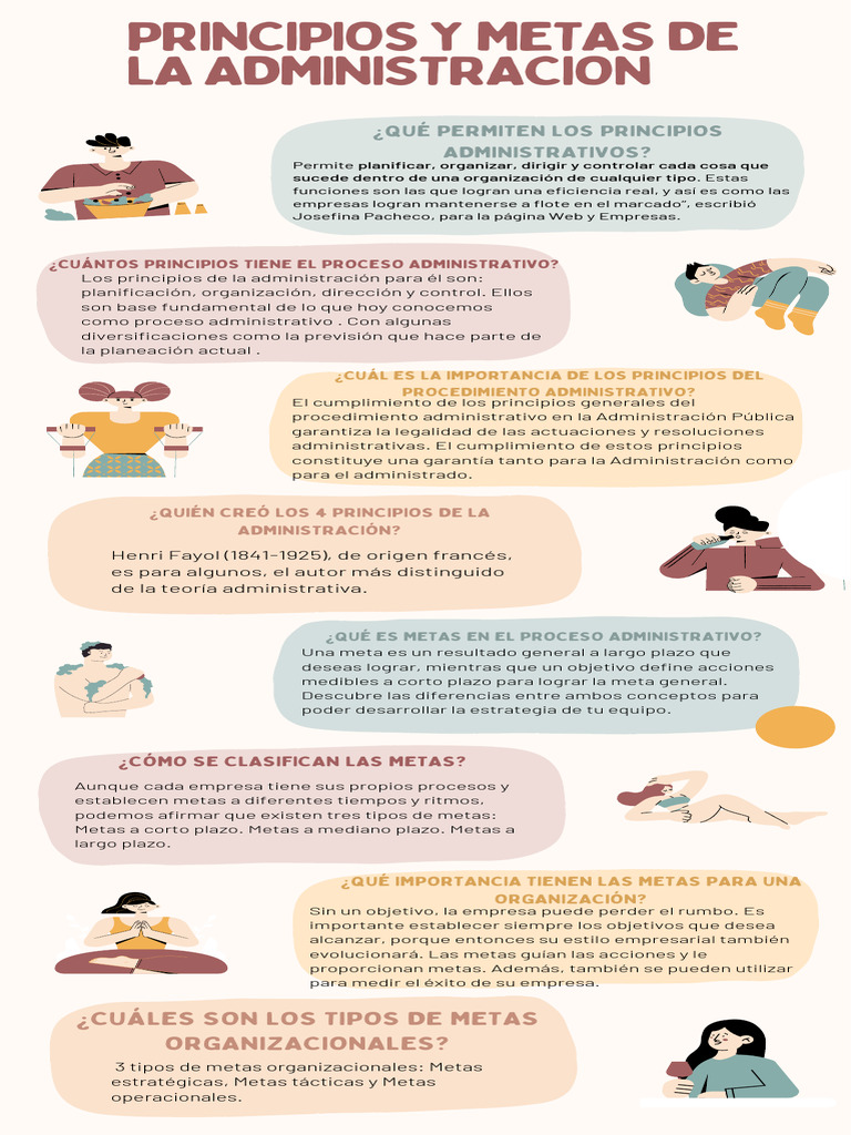 Principios y Metas de La Administracion | PDF | Planificación | Business