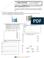 Devoir de Contrôle N°3 2ème Semestre - Technologie - Signalisation Pour Cuve - 2ème Sciences (2018-2019) MR Zouhaier Rihane