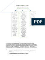 Acreditación de Saberes en Proceso