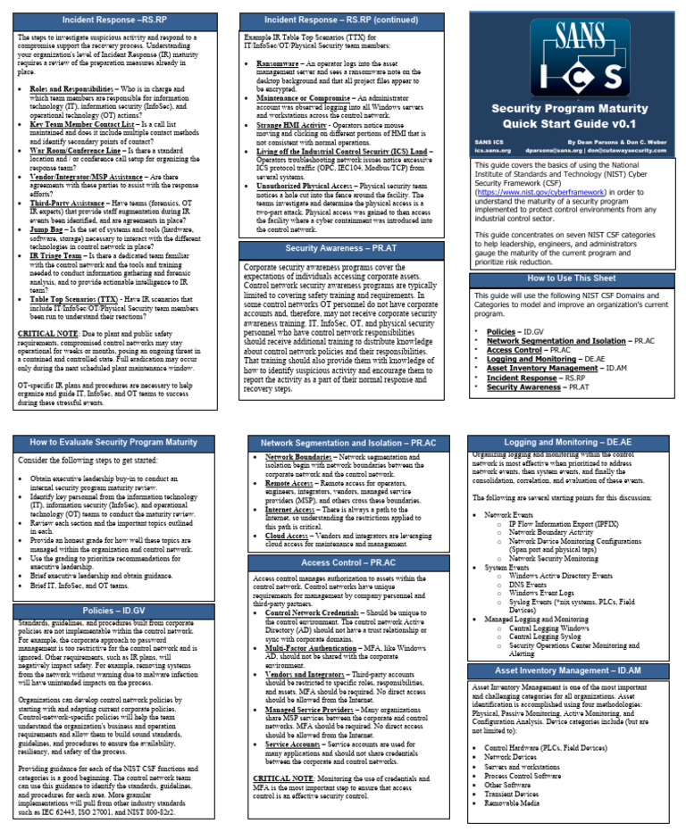 NIST CSF for Control Network Security | PDF | Information Security ...