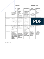 Grade 8 Term 1 Performance RUBRICS Due Date