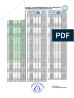 Nomina de Postulantes Aux. Doc. Fis C.P.F. 2024 Aprobados y Reprobados