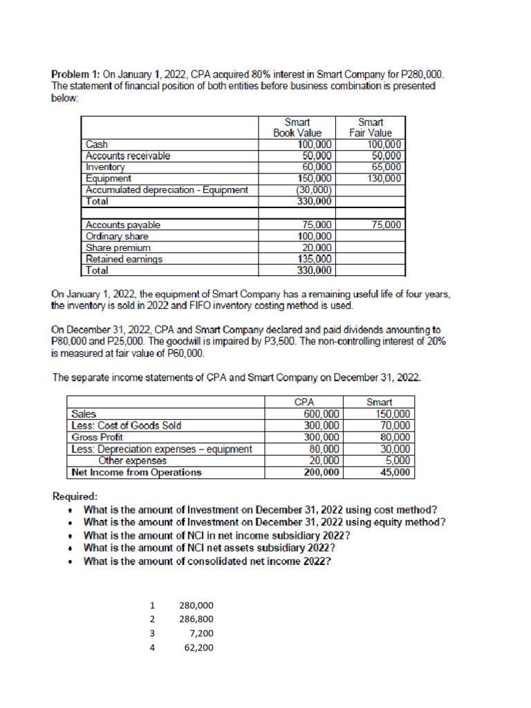 Consolidation Cost Vs Equity Method Pdf Goodwill Accounting
