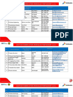 Daftar Fabricator Pertashop Pertamina