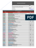 2.7.1 Resumen de Metrados